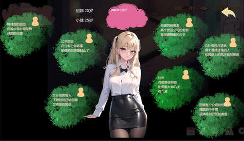 [更新]【沙盒SLG/NTR寝取/AI生成】令我骄傲的女友–丽娜篇（My proud girlfriend–Lina Chapter）V1.4.5 STEAM官中【800MB】-第3张图片-萌站