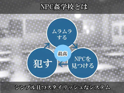 【探索RPG/校园JK/路人X】私立NPC姦学校 V1.03 内置AI汉化【PC+安卓-1.40G】-第2张图片-萌站 【探索RPG/校园JK/路人X】私立NPC姦学校 V1.03 内置AI汉化【PC+安卓-1.40G】-第2张图片-萌站
