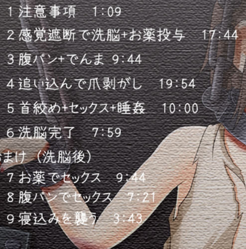 【R18G】监禁×洗脑×腹拳交×药物×睡姦