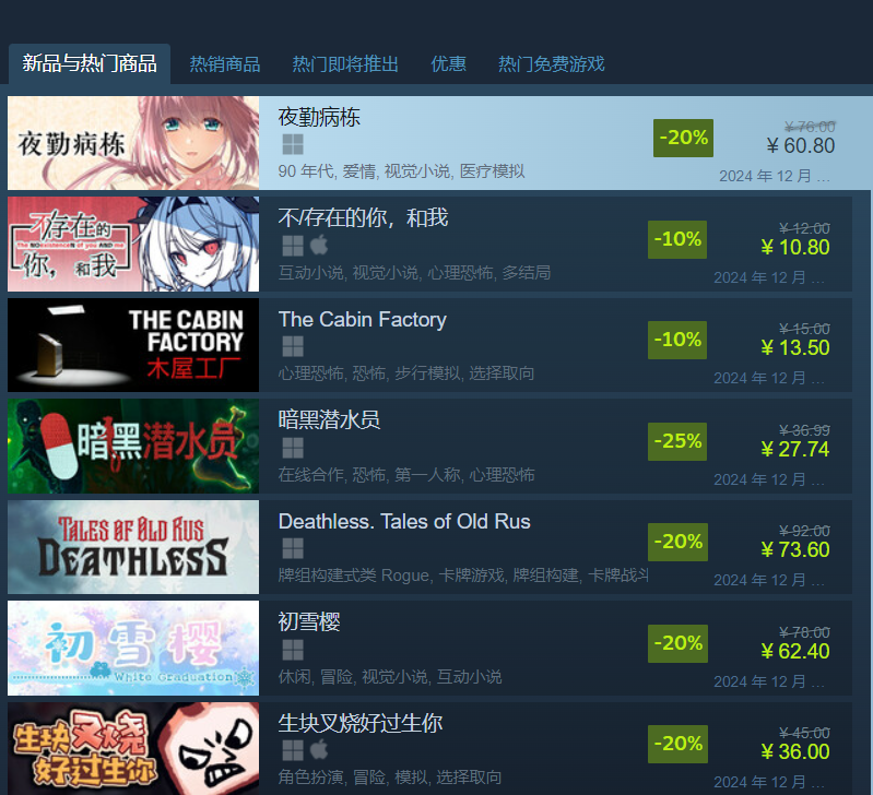 ADV拔作  夜勤病栋 病栋新作  官中  首发  STEAM排名第一