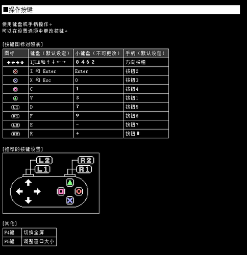 PC【ACT】Chronos Gate;时空之门 (未翻译,也没啥剧情)-第5张图片-萌站 PC【ACT】Chronos Gate;时空之门 (未翻译,也没啥剧情)-第5张图片-萌站