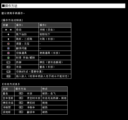 PC【ACT】Chronos Gate;时空之门 (未翻译,也没啥剧情)-第6张图片-萌站 PC【ACT】Chronos Gate;时空之门 (未翻译,也没啥剧情)-第6张图片-萌站