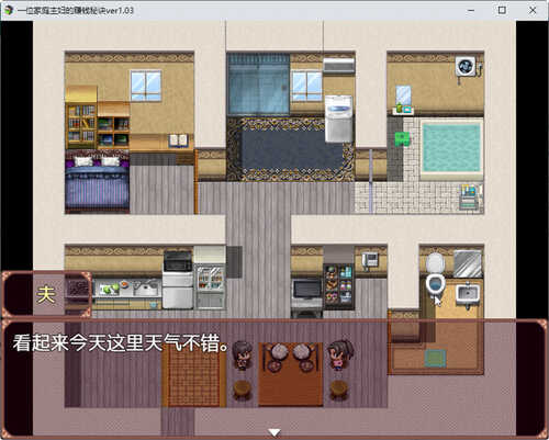 【安卓+PC/RPG】一位家庭主妇的赚钱秘诀 Ver1.03 汉化版-第2张图片-萌站