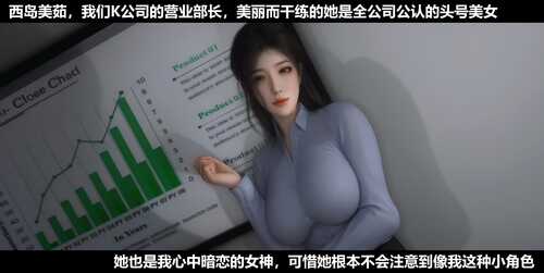 [3D][全彩][Alun]梦中人+短篇-新婚妻子列车迷奸篇