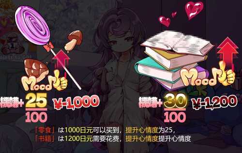 【PC/SLG/A.I翻译中文】家庭游戏