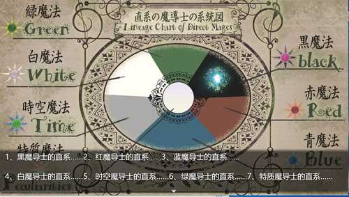 《苍魔导士Luna ~ 天才魔导士&传说中的魔武士》[蒼魔導士ルー～天才魔導士と伝説の魔導士～]【电脑游戏】-第5张图片-萌站