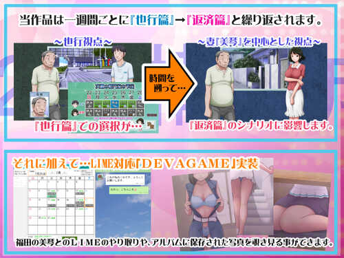 一对夫妇的还款计划/とある夫婦の返済計/全CG/pc/熟肉/人妻
