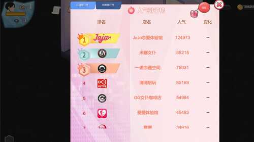 PC 黑山恋爱咖啡厅  BM Love Cafe  v2.4 官方中文版-第3张图片-萌站