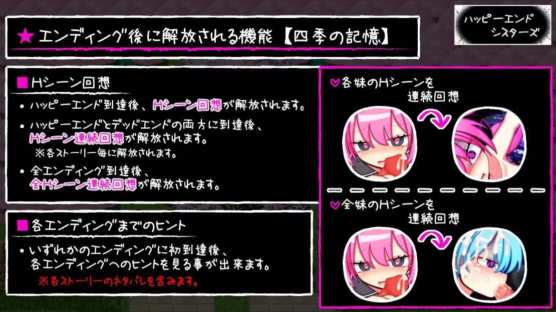 PC/RPG/幸福四姐妹物语  #ハッピーエンドシスターズ  汉化版【2024年12月27日0点 发售】-第4张图片-萌站