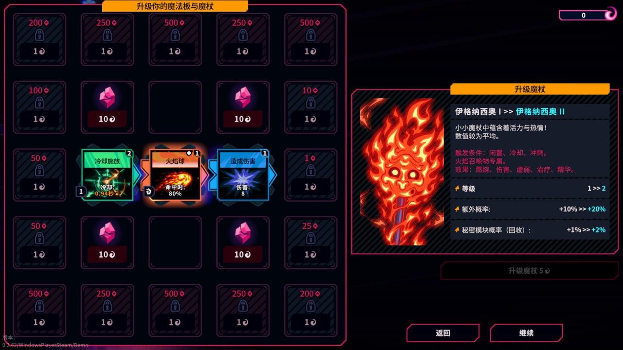 PC/ARPG/肉鸽/#东京巫女：幸存者  #W.A.N.D. Project 官方中文版-第5张图片-萌站