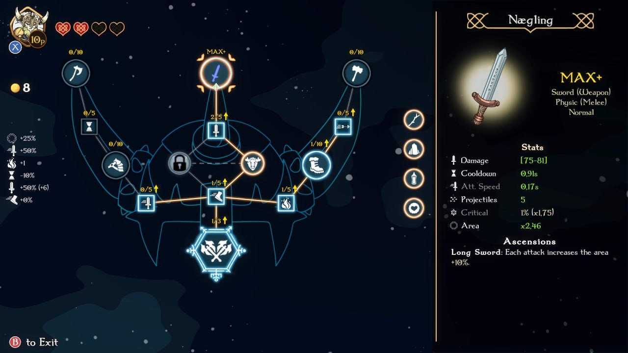 PC/ARPG/欧之烬：诸神黄昏幸存者 #Nordic Ashes Survivors of Ragnarok v1.3.2 官方中文版-第3张图片-萌站