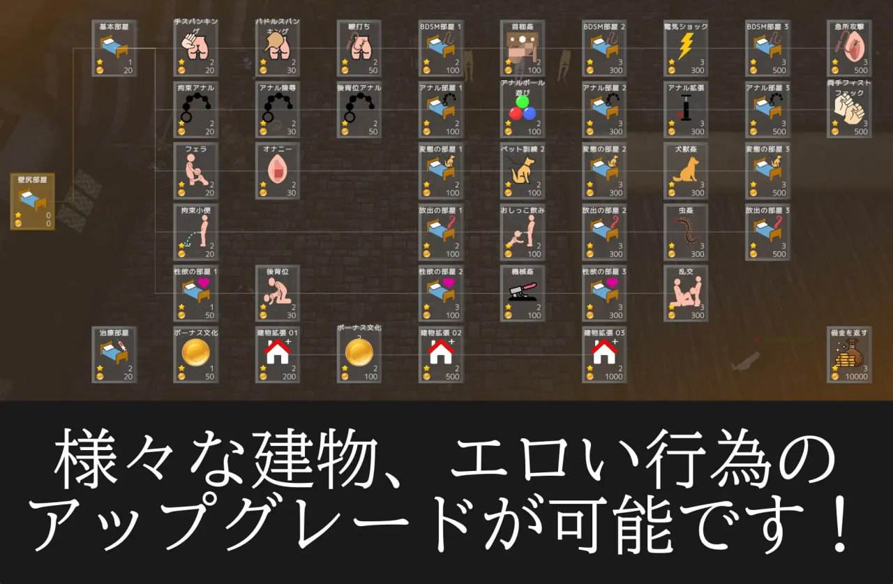 PC/RPG/#ノティカの奴○たち 汉化版【2024年12月18日 发售】-第3张图片-萌站
