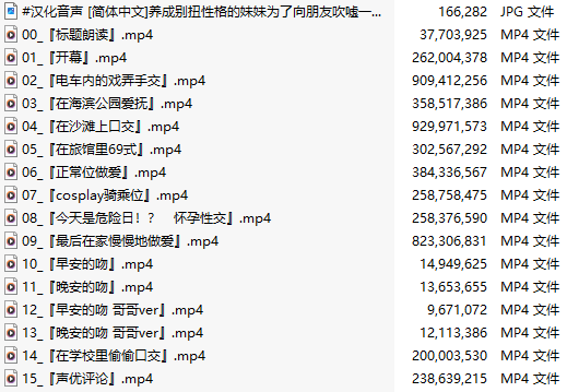 【汉化音声】【十六集合一全集】养成别扭性格的妹妹为了向朋友吹嘘一番而把你叫出去约会，结果被她狠狠使唤一通的某日的约会日记【简体中文】-第3张图片-萌站
