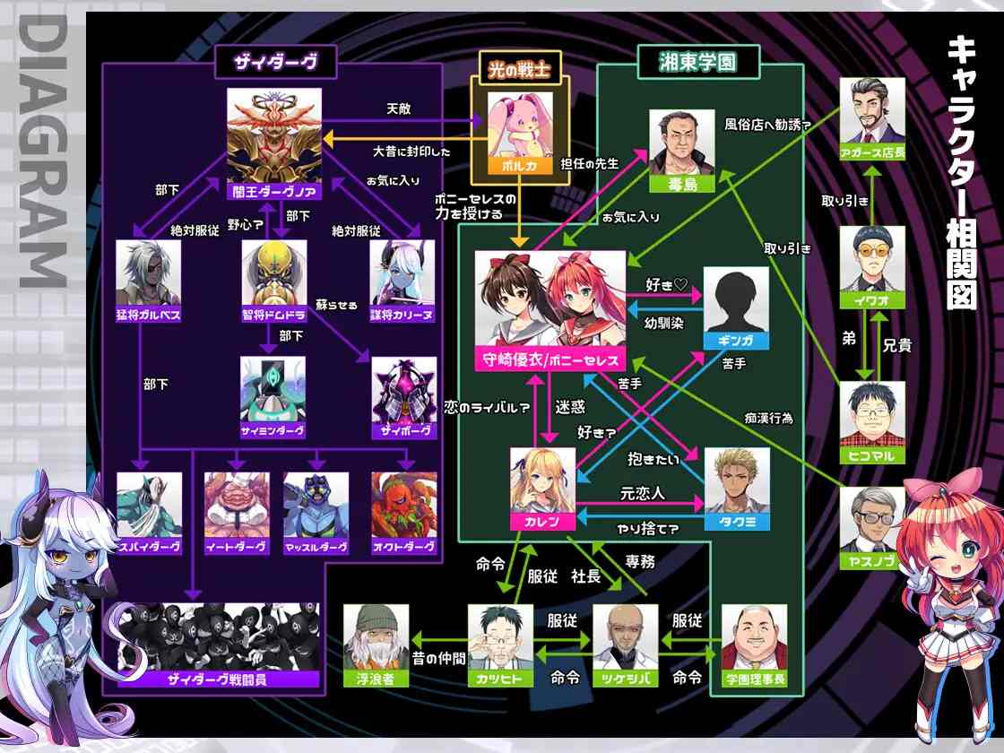 PC-聖光閃姫ポニーセレス V1.01 AI翻中文-第5张图片-萌站 PC-聖光閃姫ポニーセレス V1.01 AI翻中文-第5张图片-萌站