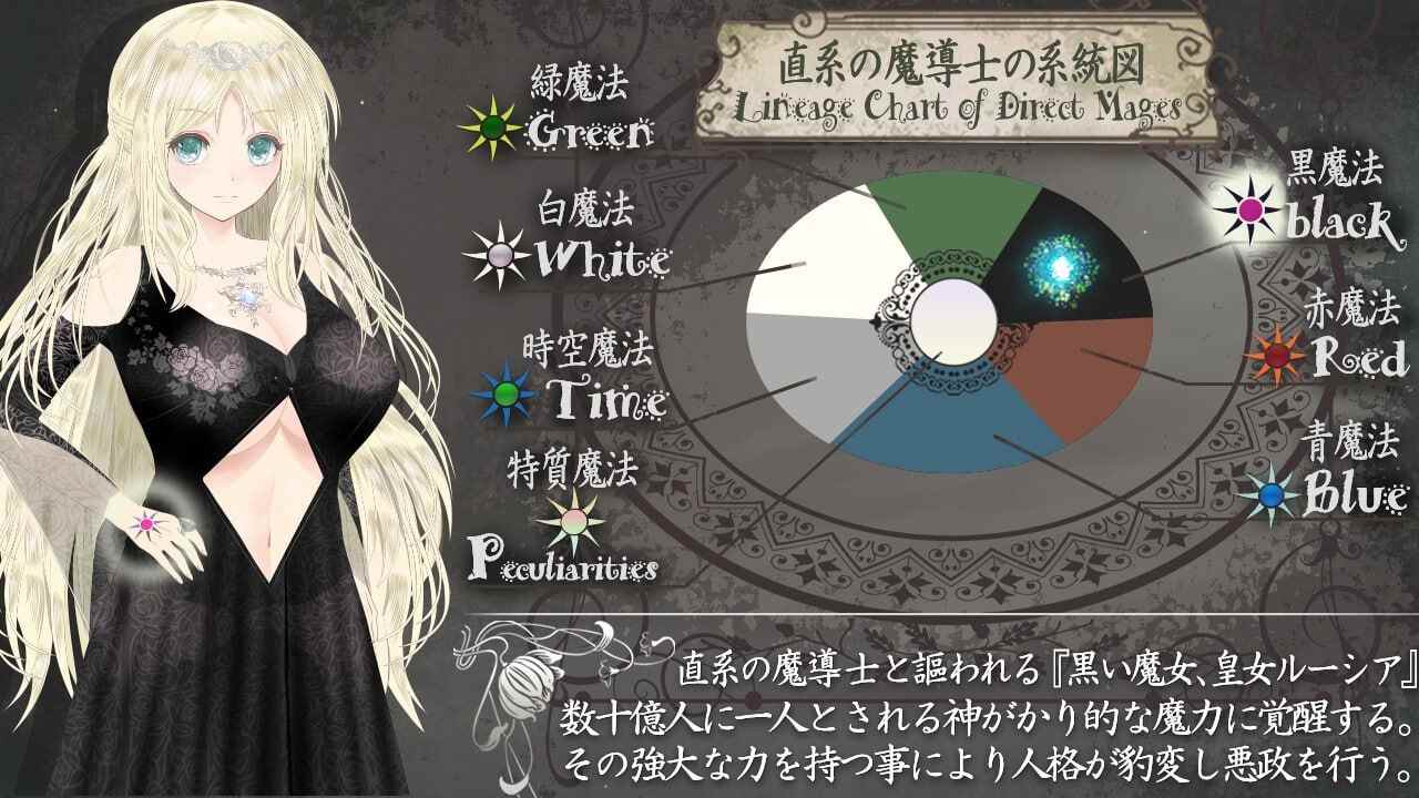 PC/RPG/浮游魔法都市的蕾~直系的魔导士 #浮遊魔法都市のレイ ~直系の魔導士~ v5 AI汉化正式版+存档-第7张图片-萌站 PC/RPG/浮游魔法都市的蕾~直系的魔导士 #浮遊魔法都市のレイ ~直系の魔導士~ v5 AI汉化正式版+存档-第7张图片-萌站