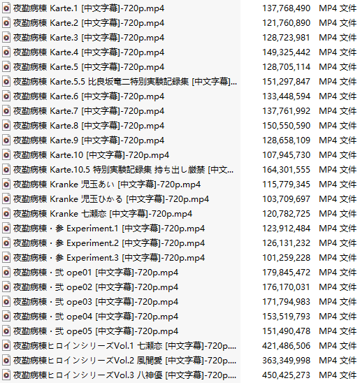 【里番】夜勤病栋1&夜勤病栋2& 夜勤病栋3&OVA 二十六集合集【简体中文版】-第18张图片-萌站