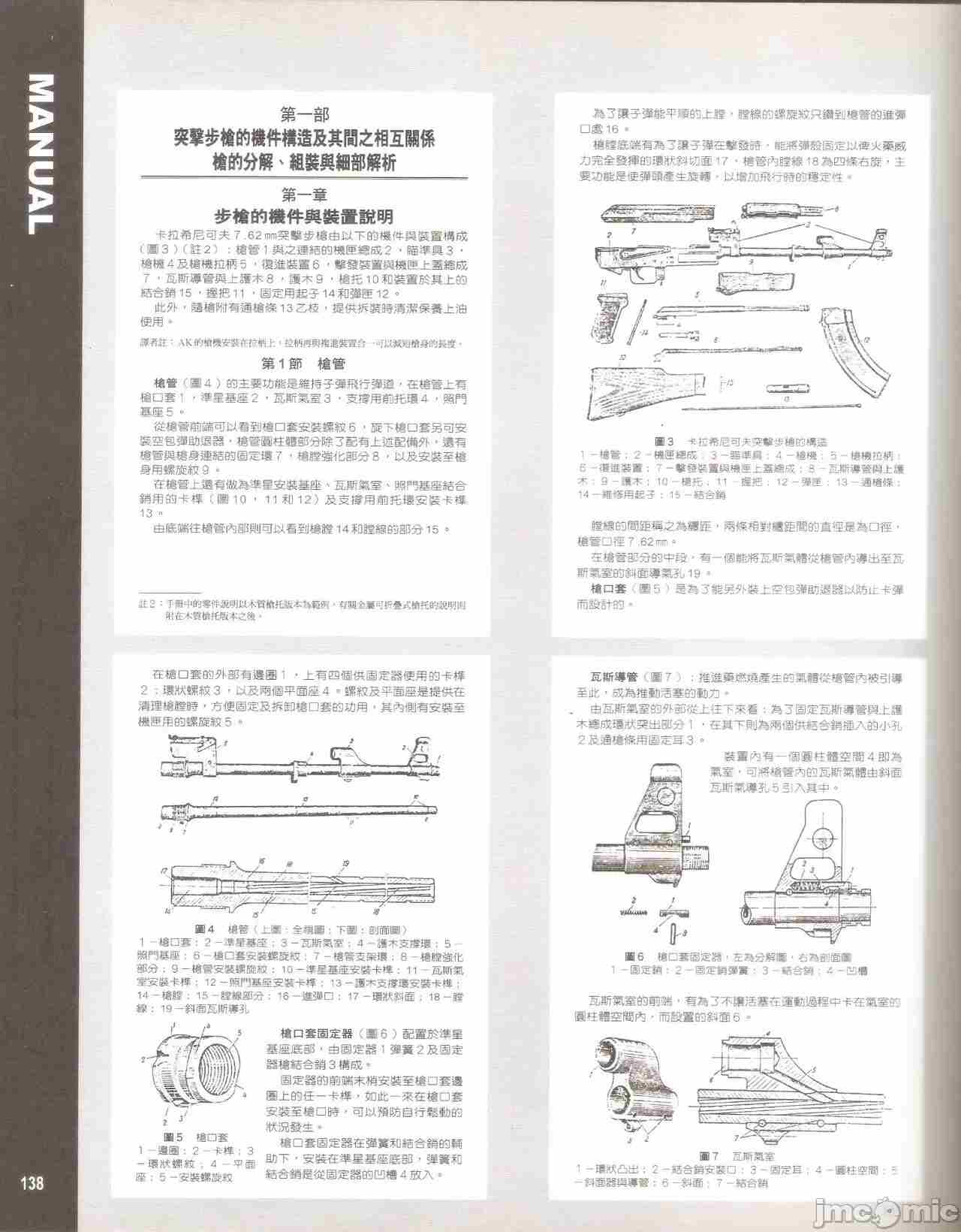 7.62mm 突擊步槍 卡拉希尼可夫(AK) 操作手冊 蘇維埃社會共和國聯邦國防部 軍事出版社 莫斯科 1952