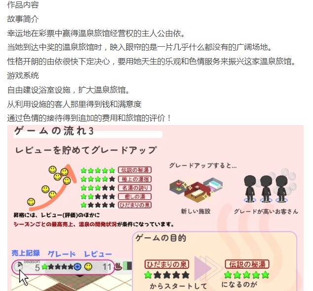  [PC/换装/动态/按摩/卖淫/像素/经营] 治愈之汤经营日记 [1+95M][百度盘]