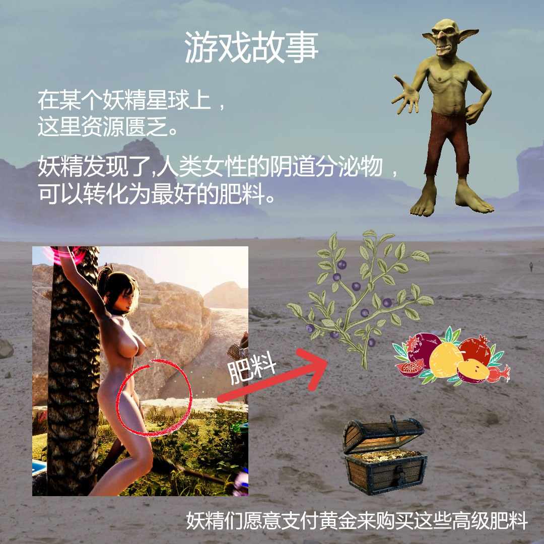 PC/SLG/BDSM 绿洲  官方中文步兵版【2025.1.30 发售】