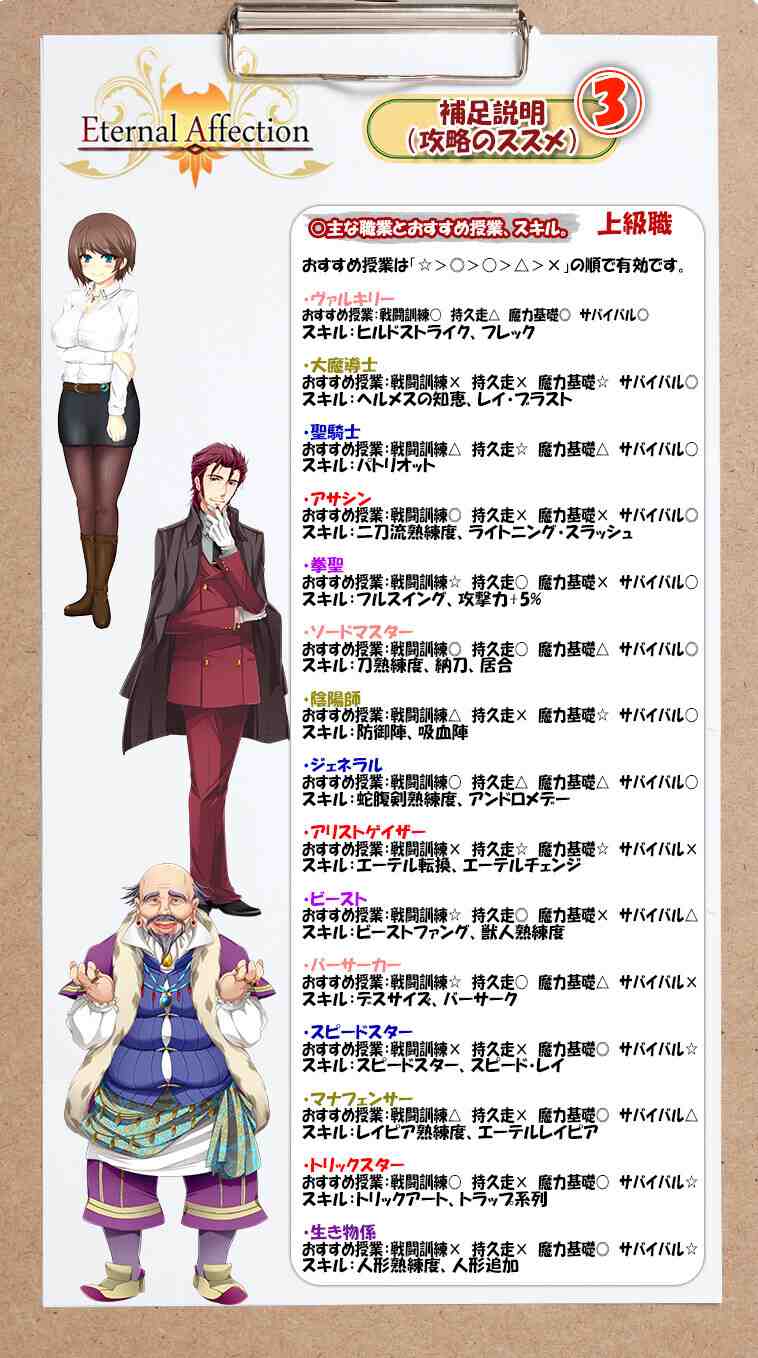 新汉化[日式RPG] 永恒之契 Eternal Affection AI汉化版 [950M]-第6张图片-萌站