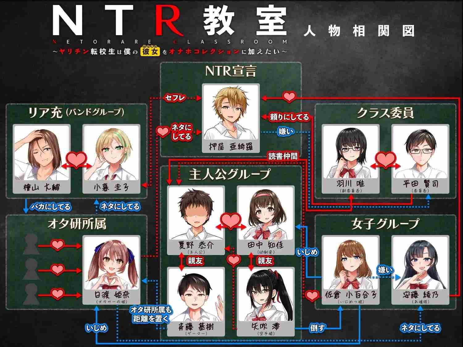 【SLG/PC/NTR/学生妹】NTR教室1.014