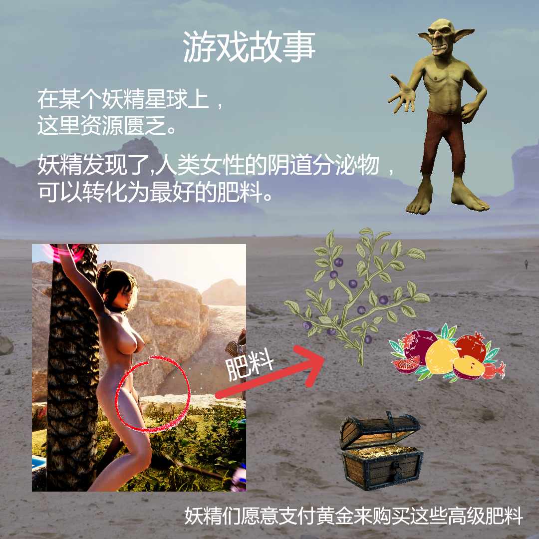 【SLG/PC/官中】 BDSM 绿洲 官中步兵版 【1G】