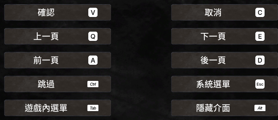 【PC端】永恆的欠損/La Vitalis Immortal Loss Beta 0.12.0【ACT】【繁体中文】