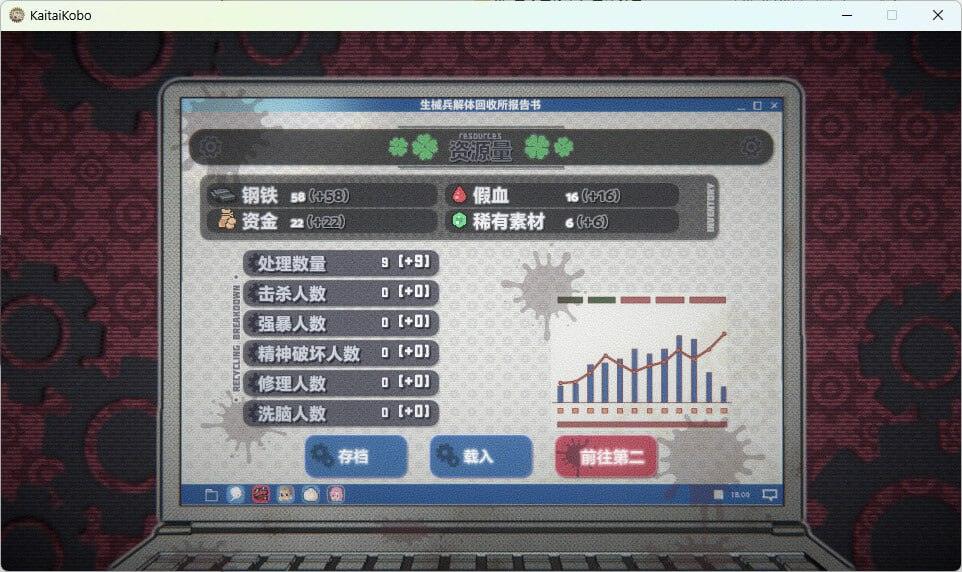 PC/SLG/##官中 #PC #无码 开发商：#渡里laboratory 名称：生械娘的解体工房 其他：Dismantling Workshop of Bio-Girl 版本：v1.5.4-第3张图片-萌站