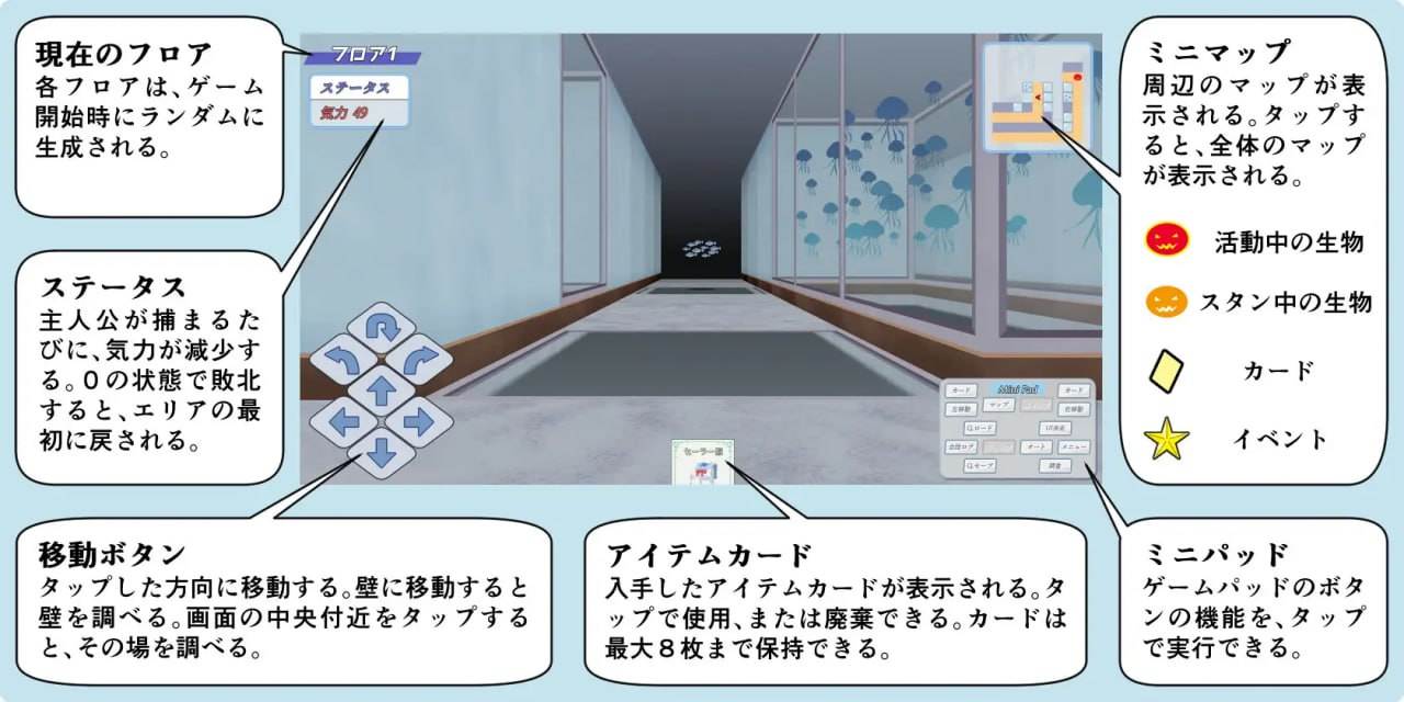 PC/#RPG #汉化 #PC # #动态 社团名：#nyaatrap 名称：在水族馆向海星许愿 原名：アクアリウムで海星に願いを 贩卖日：2025年01月29日