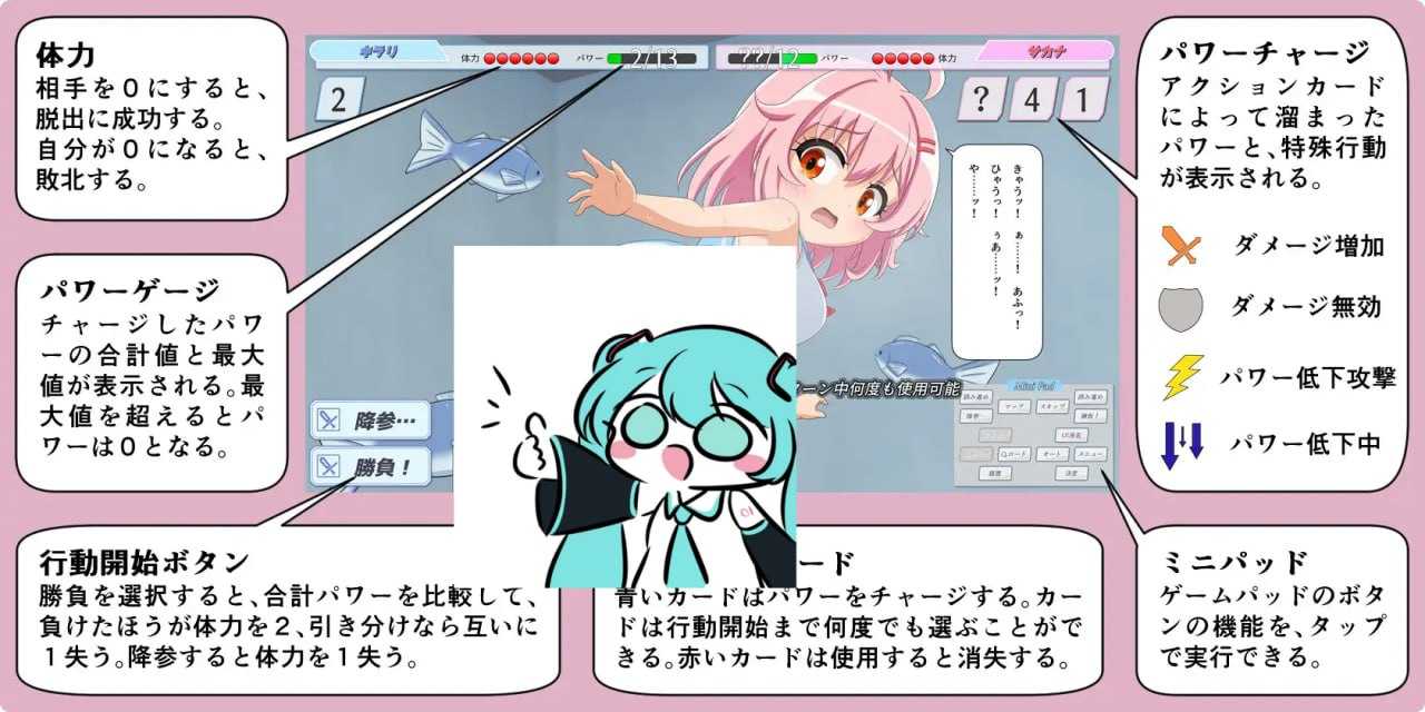 在水族馆向海星许愿   #アクアリウムで海星に願いを 个人AI内嵌版【2025年01月29日 发售】-第3张图片-萌站