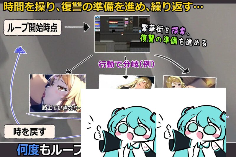 欺诈少女与时间操控的复仇 詐欺少女と時間操作の復讐 AI内嵌版-第2张图片-萌站 欺诈少女与时间操控的复仇 詐欺少女と時間操作の復讐 AI内嵌版-第2张图片-萌站