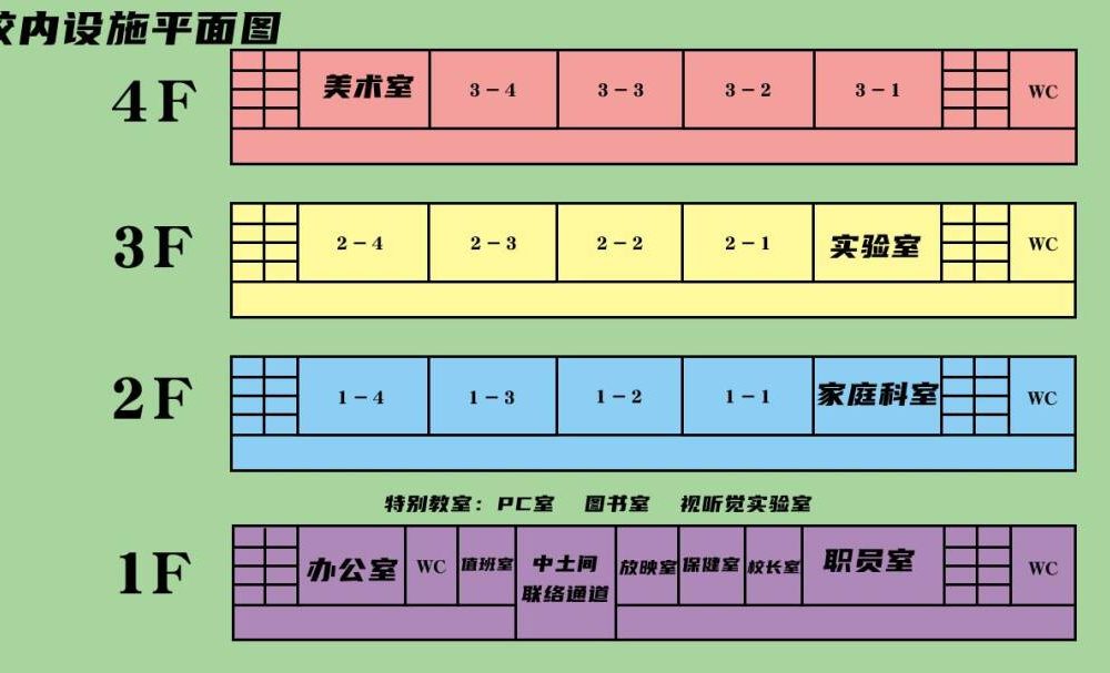 【PC端】 棒球部女经理人性爱记录簿-被男生集体轮奸【解锁全回想】【RPG/解谜】【简体中文】