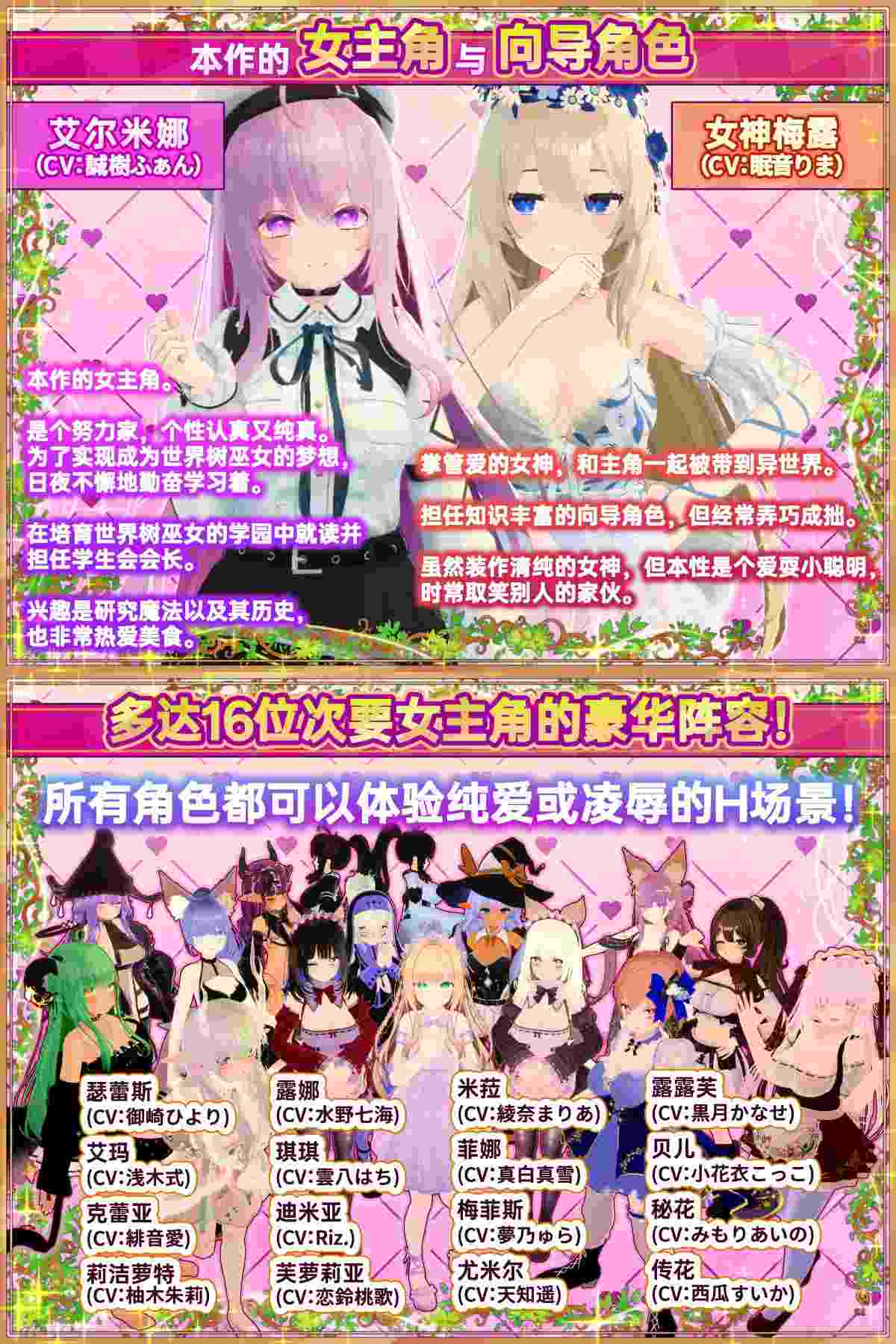 【3D游戏SLG/官中】異世界樹の巫女～魔法のチカラでおさわりHやりたい放題-第3张图片-萌站