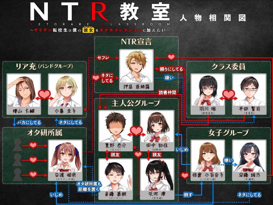 [RPG/汉化] NTR教室转校生太嚣张了-第5张图片-萌站