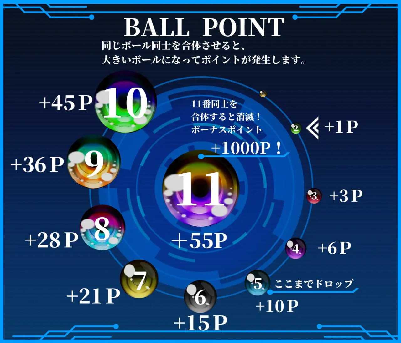 エロリアン スーパーボールゲーム 日文生肉版【2025年02月08日 发售】-第3张图片-萌站