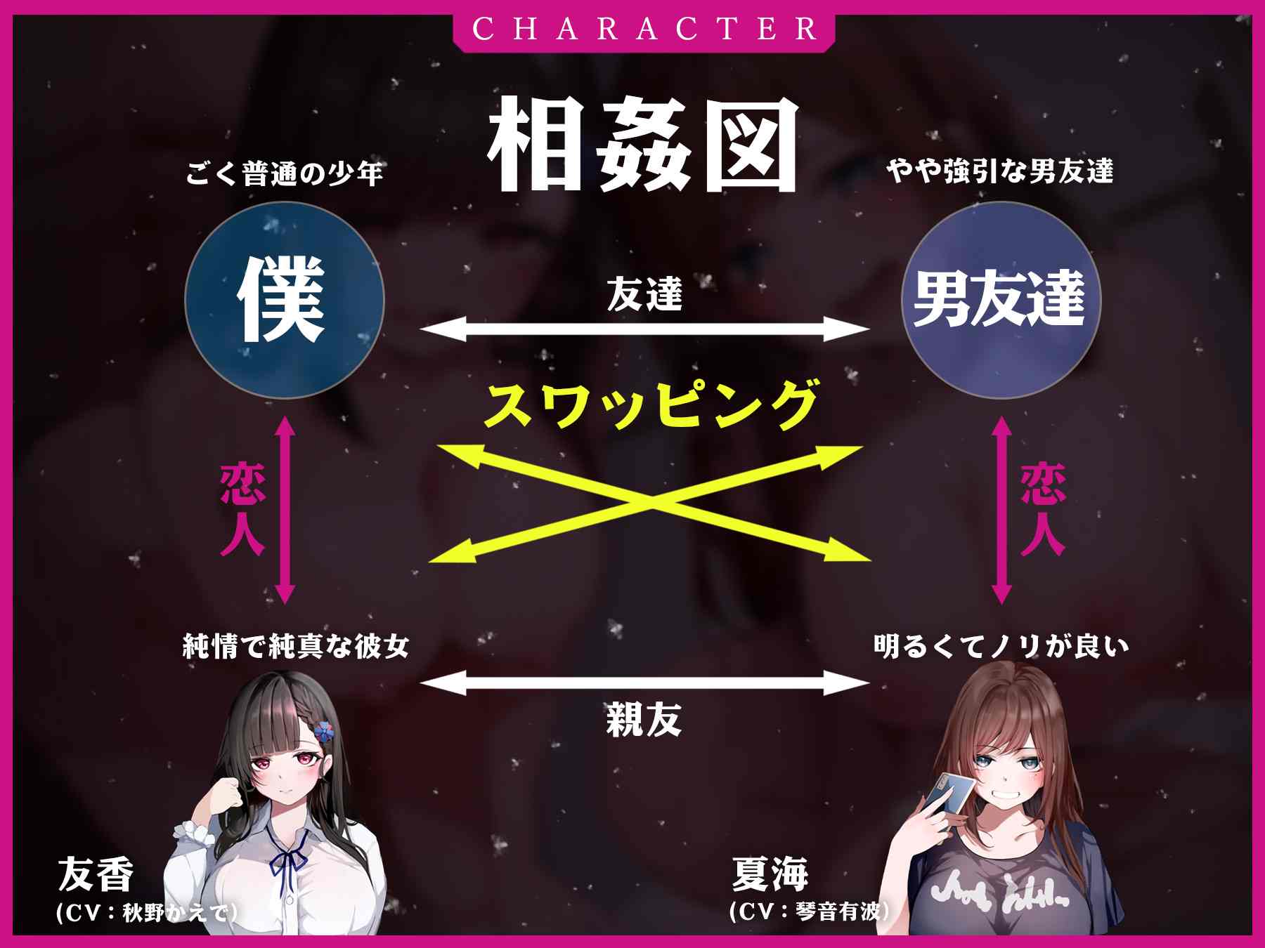 RJ01262335【简体中文版】⚠︎被寝取NTR⚠︎ 关于初恋女友在面前被人侵犯，我却在其他女人的二手小穴里射精了这件事-第4张图片-萌站