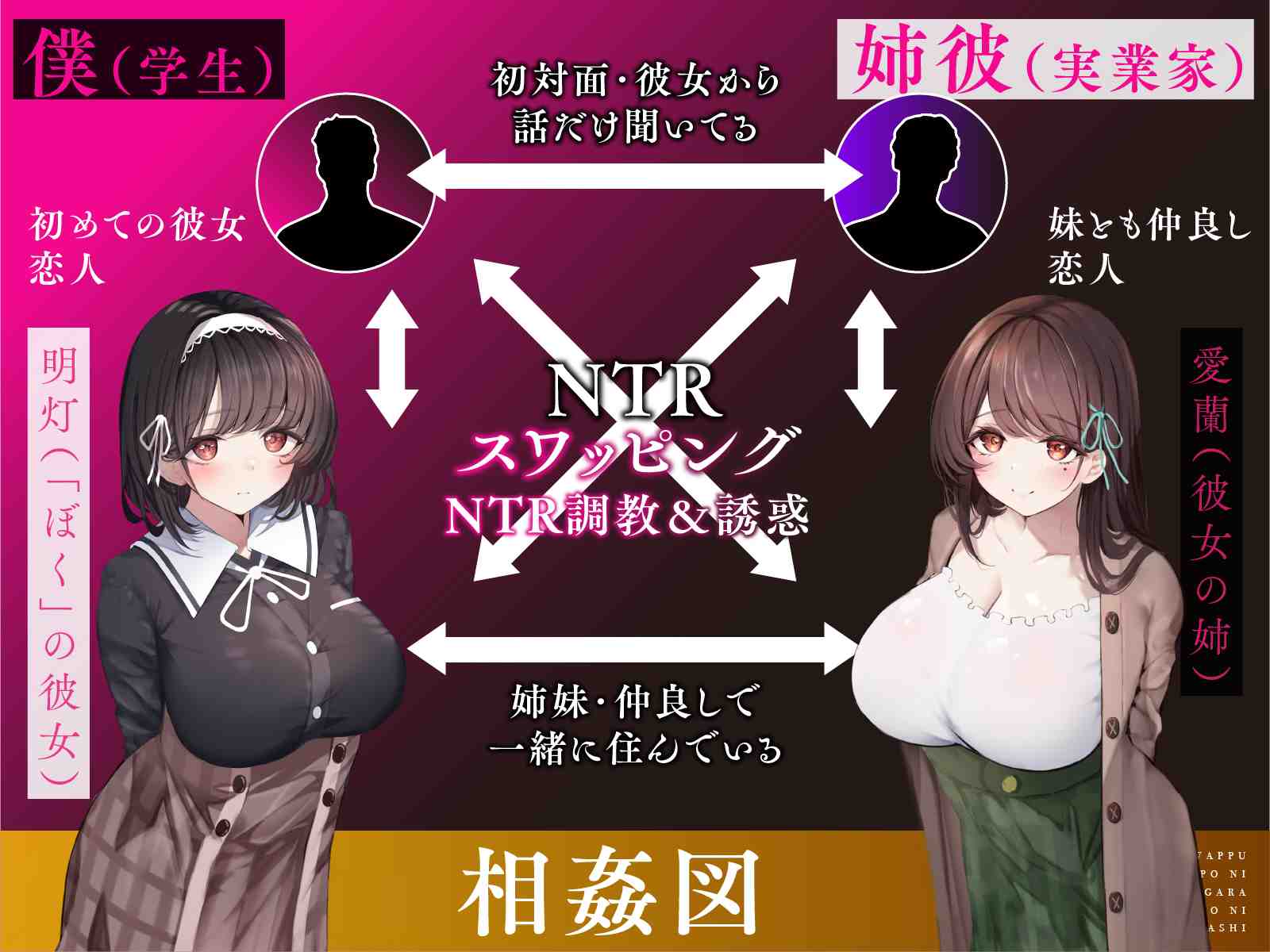 RJ01327067【姉妹NTRスワップ】彼女がオトナちんぽに犯されるのを見ながら姉のトロトロおま〇こに射精したお話-第2张图片-萌站