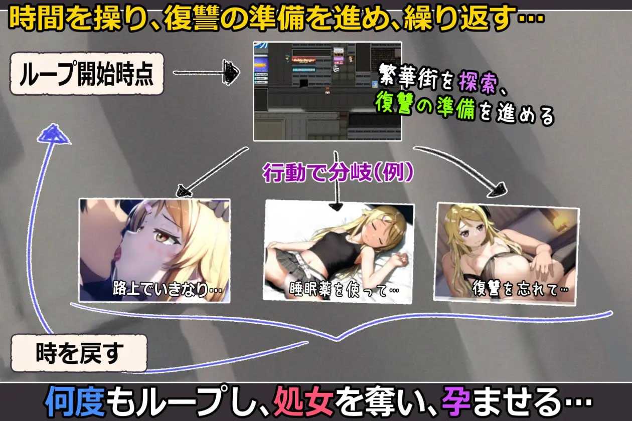 名称：欺诈少女与时间操控的复仇 原名：詐欺少女と時間操作の復讐-第5张图片-萌站