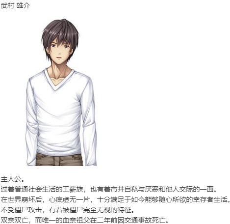 【ADV/汉化/PC/无码】末世孤雄1/ゾンビのあふれた世界で俺だけが襲われない Vol.1-第3张图片-萌站