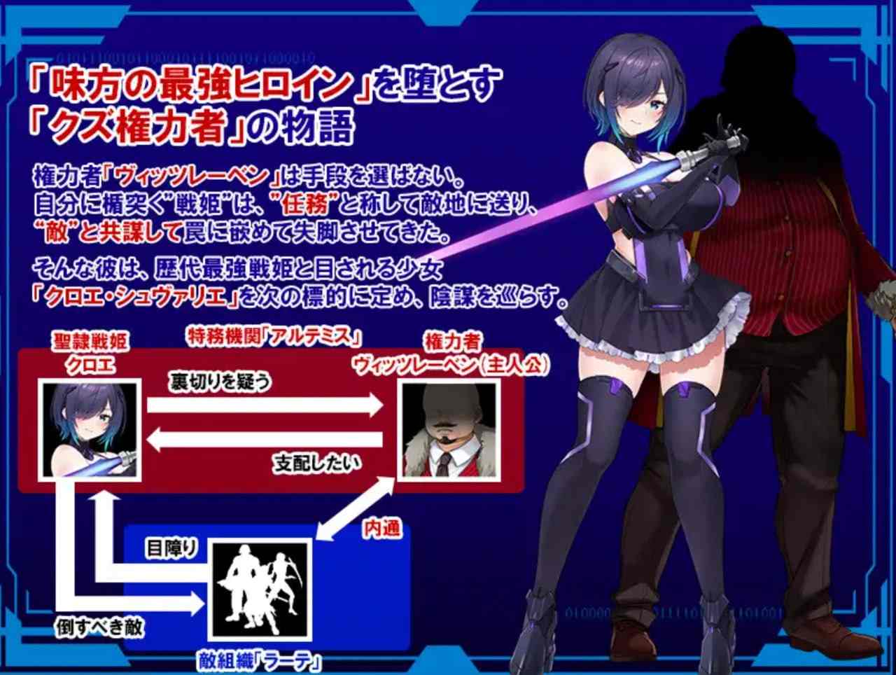 PC/【RPG/汉化/新作/PC+】 圣隶战姬克洛伊~直到【最強】沉沦于权力~【聖隷戦姫クロエ~【最強】が権力に沈むまで~】-第4张图片-萌站 PC/【RPG/汉化/新作/PC+】 圣隶战姬克洛伊~直到【最強】沉沦于权力~【聖隷戦姫クロエ~【最強】が権力に沈むまで~】-第4张图片-萌站