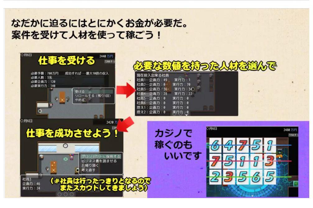 【日式RPG/AI汉化】掌控赌博的遥控器 ドミギャンリモート -Dominate Gamble Remote AI汉化+全CG【1.2G】-第5张图片-萌站 【日式RPG/AI汉化】掌控赌博的遥控器 ドミギャンリモート -Dominate Gamble Remote AI汉化+全CG【1.2G】-第5张图片-萌站