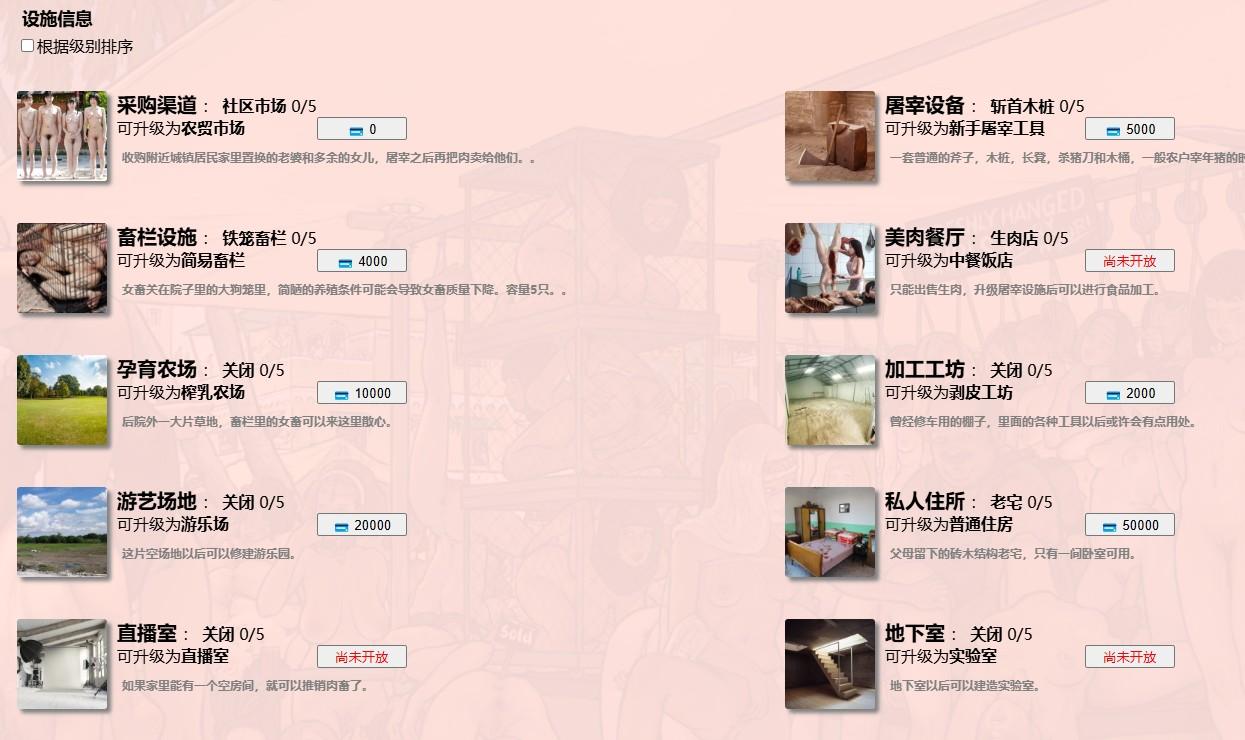 [经营大作HTML/真人/重口] 秀色大亨 2024年度版 V0.10.6.1 中文版+女明星MOD [PC/5.90G]  