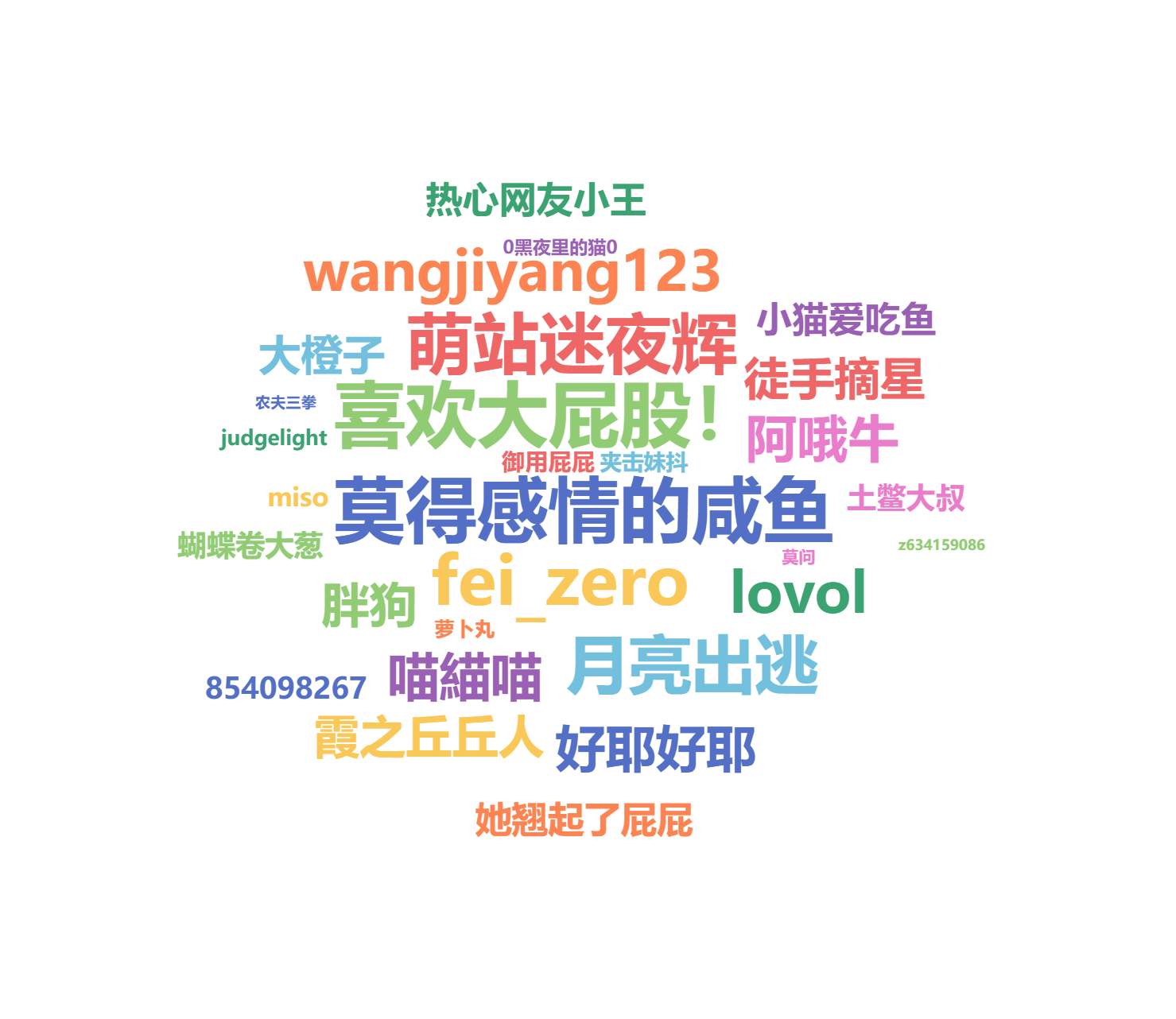 2025年3月优秀UP奖励计划(最高现金奖励1888元)-第1张图片-萌站 2025年3月优秀UP奖励计划(最高现金奖励1888元)-第1张图片-萌站