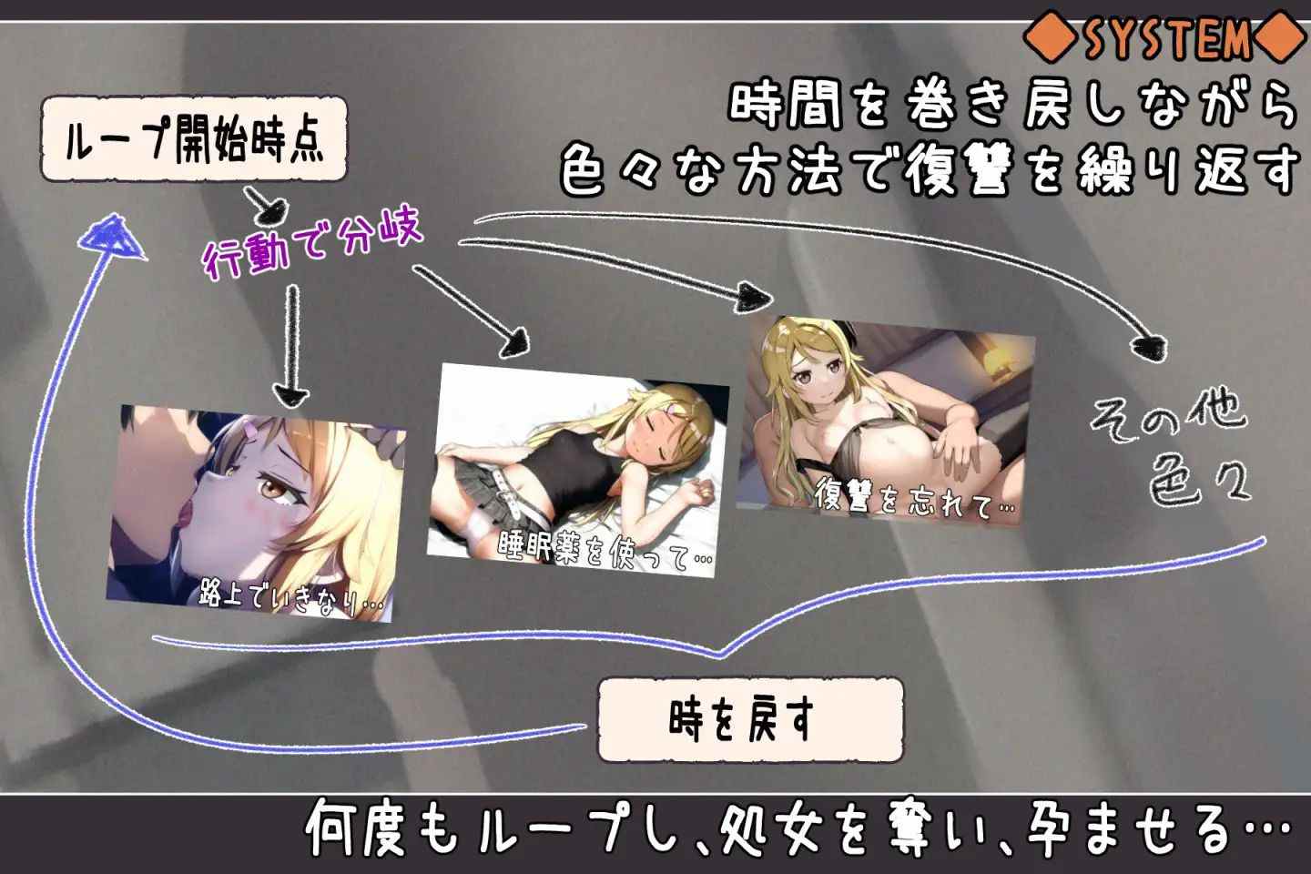 欺诈少女与时间操控的复仇-第2张图片-萌站