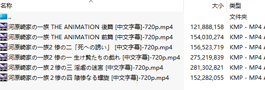 【里番/6集合集/部分无码】河原崎家的一族1&2【720P/中文字幕】-第7张图片-萌站