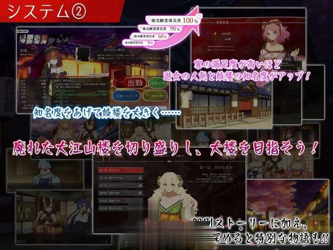 [经营SLG汉化]梦吉原的妖异妓楼 挂载AI汉化版[新汉化][3.7G]-第2张图片-萌站