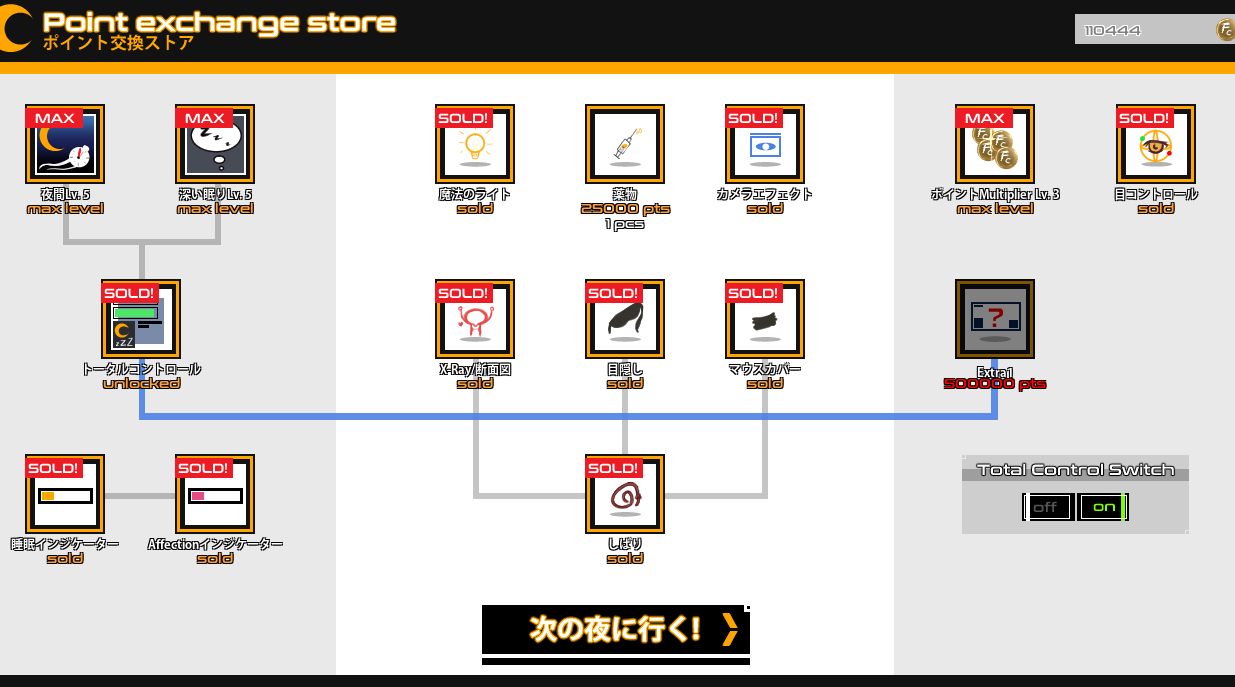 [SLG/PC/睡奸]Doujin Fever!! Night Assault! Ver.1.1（满道具存档）-第2张图片-萌站
