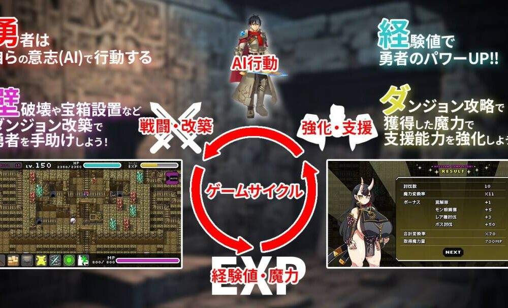 【SLG/生肉/PC】怪物大游行~培养英雄,向魔王复仇!?~/モンスターパレード~勇者を育てて魔王に復讐!?~-第4张图片-萌站 【SLG/生肉/PC】怪物大游行~培养英雄,向魔王复仇!?~/モンスターパレード~勇者を育てて魔王に復讐!?~-第4张图片-萌站