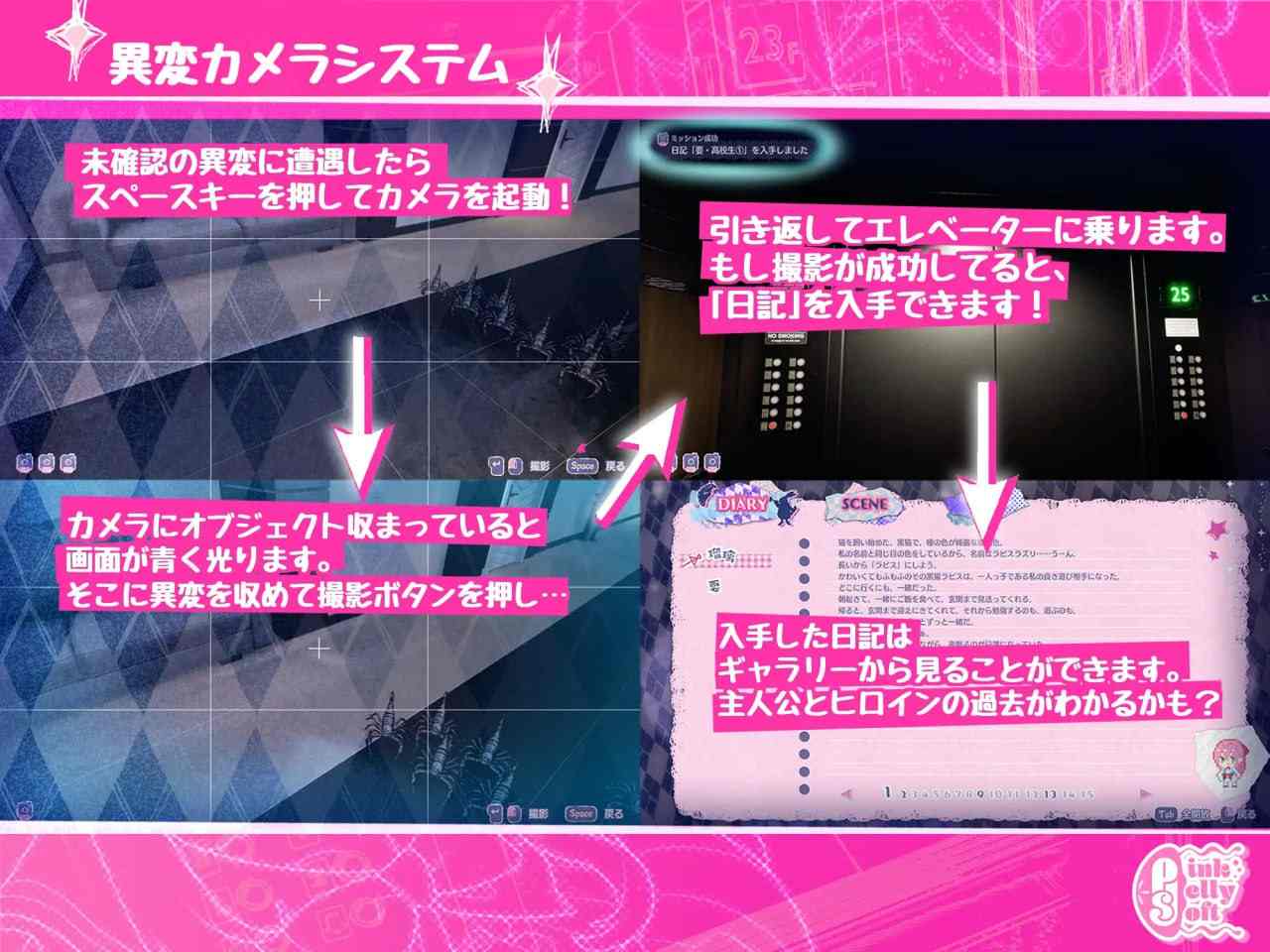 PC 迷宫之馆 Maison de Labyrinth  v2.0 官方中文版-第3张图片-萌站