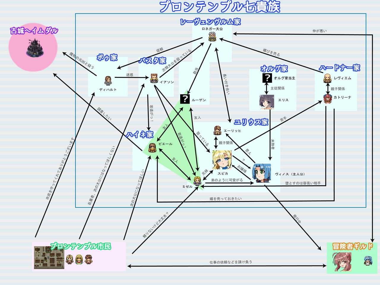 【DLsite/Steam/汉化/官中/男主人公/RPG制作大师/人外娘/魔物娘/幻想/反向奸】激战魔物娘 & Re:BF 【PC/社团:アスガル騎士団/RJ310786】-第16张图片-萌站 【DLsite/Steam/汉化/官中/男主人公/RPG制作大师/人外娘/魔物娘/幻想/反向奸】激战魔物娘 & Re:BF 【PC/社团:アスガル騎士団/RJ310786】-第16张图片-萌站